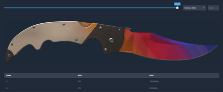 Falchion knife Fade 100%