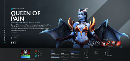 Queen of Pain Hero Type & Primary Role