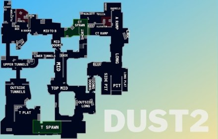 Dust 2