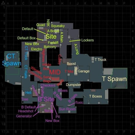 Cache callouts