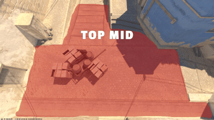 Top Mid