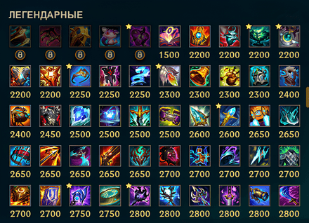 Завершенные предметы в League of Legends