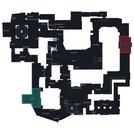 Mirage callouts