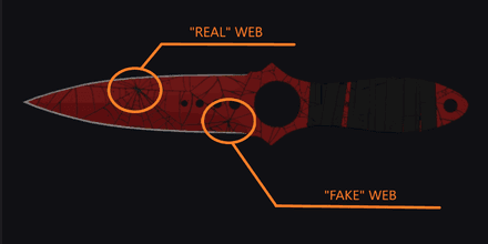 “Real” and “fake” Crimson Web categories