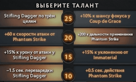 Левый аспект Фантомки в Dota 2