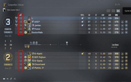 Check latency