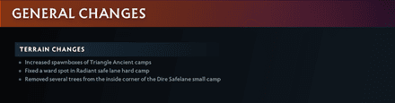 Изменения на карте в патчах 7.38 и 7.39 в Дота 2