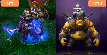 Lore of Alchemist in Dota 2