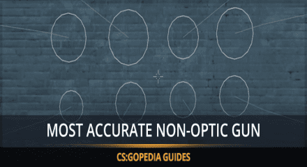 CS:GO Weapon Accuracy Test: What Weapon is More Accurate?
