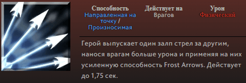 Multishot Дроу Рейнджер в Dota 2