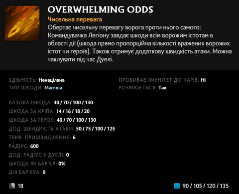 Overwhelming Odds Legion Commander в Dota 2