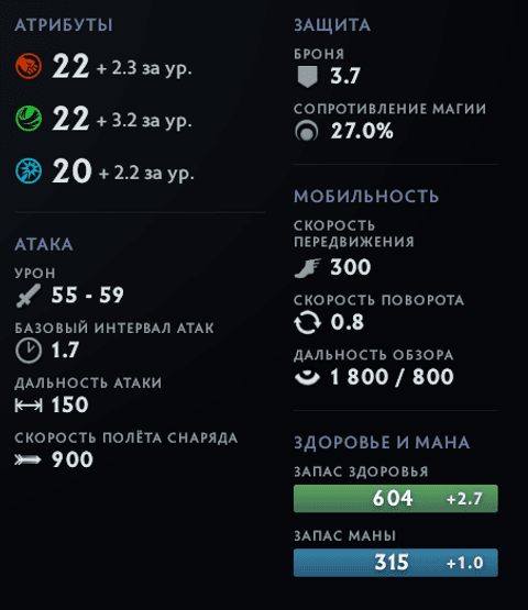 Статы и аспекты героя Ember Spirit в Дота 2