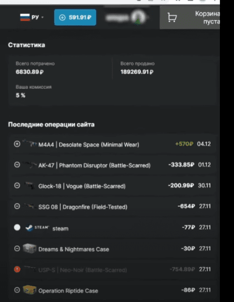 Продать скины CSGO Market