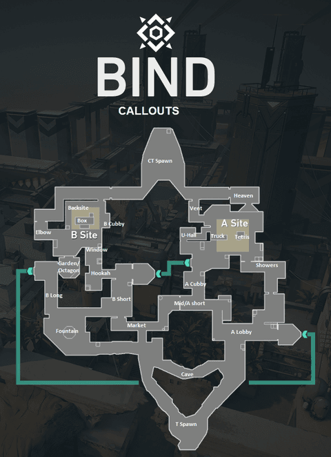 Карта Bind в Valorant