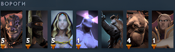 Найкращі вороги у грі з Рубіком в Дота 2