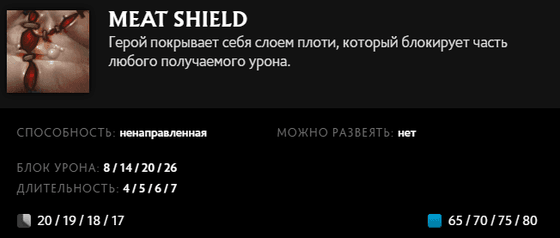 Meat Shield (Мясной щит) Pudge в Дота 2