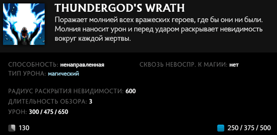 Thundergod's Wrath Zeus в Dota 2