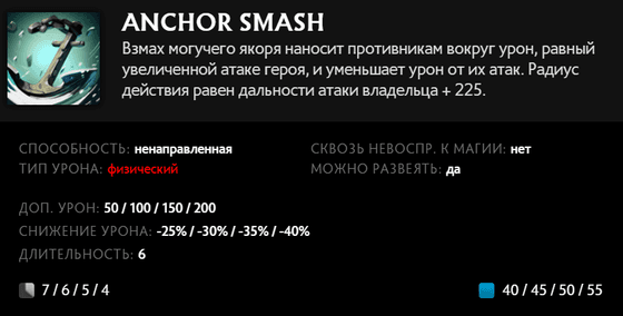 Anchor Smash Тайда в Dota 2