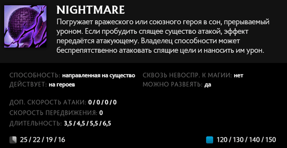 Nightmare Бейна в Dota 2