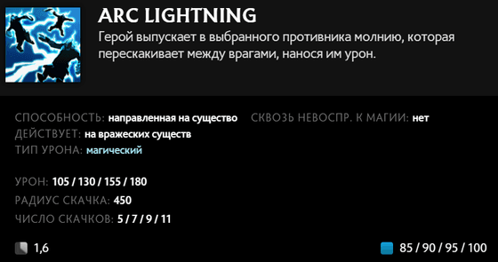 Arc Lightning Zeus в Dota 2