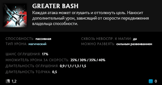 Greater Bash Spirit Breaker в Dota 2