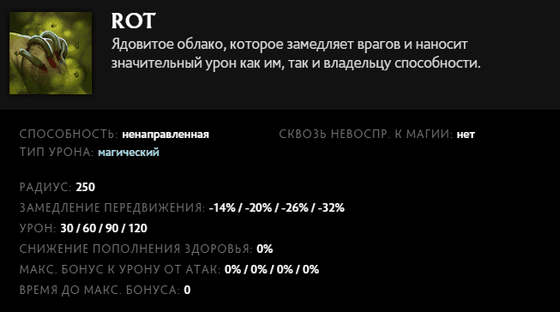 Rot (Гниение) Pudge в Дота 2