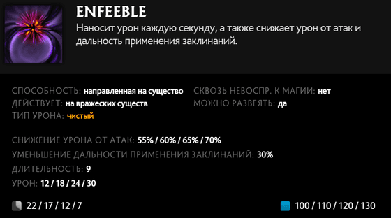 Enfeeble Бейна в Dota 2