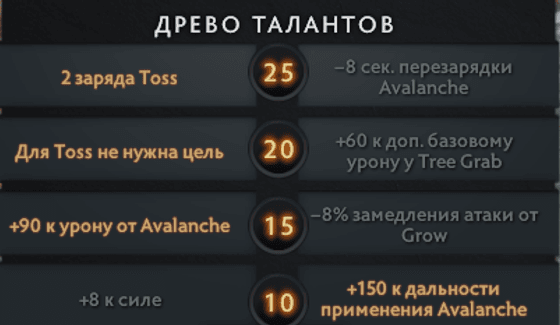 Выбор талантов Tiny в Dota 2