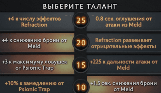 Таланты Ланайи в Дота 2