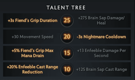 Прокачка талантов Бэйна в Дота 2