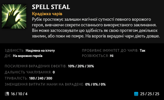 Здібність Spell Steal Рубіка в Dota 2
