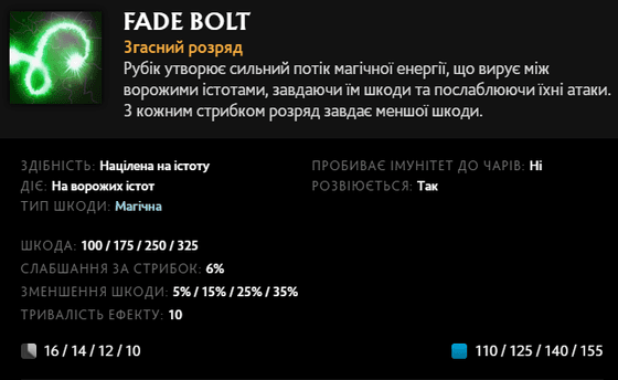 Здібність Fade Bolt Рубіка в Dota 2