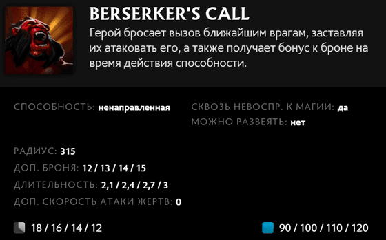 Berserker's Call Акса в Dota 2