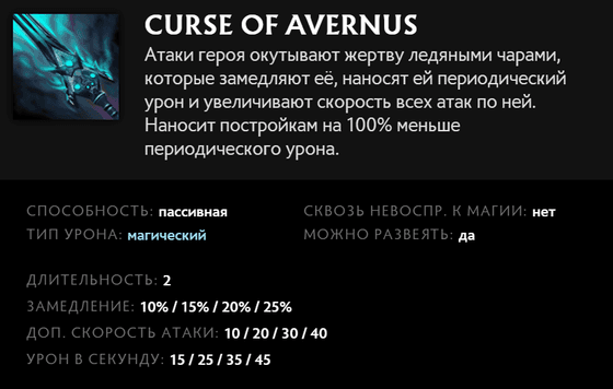 Curse of Avernus - Abaddon