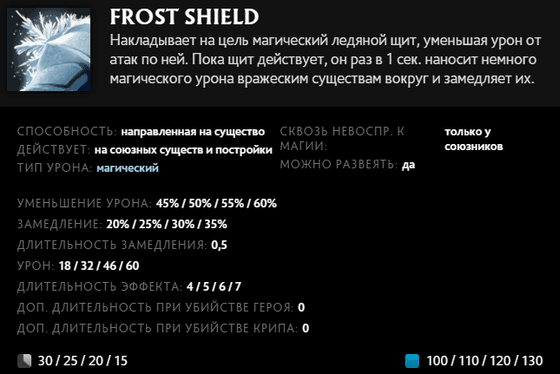 Frost Shield Lich в Dota 2
