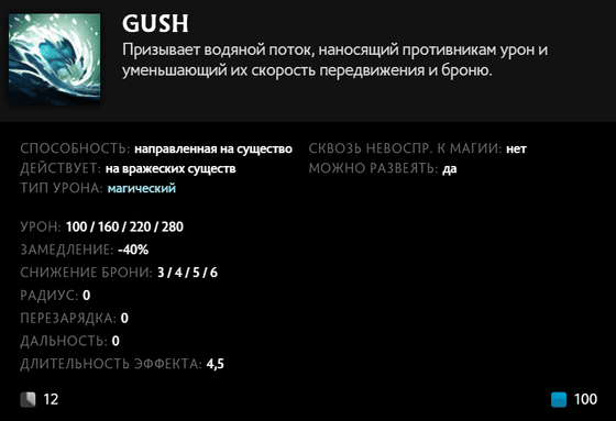 Gush Тайда в Dota 2