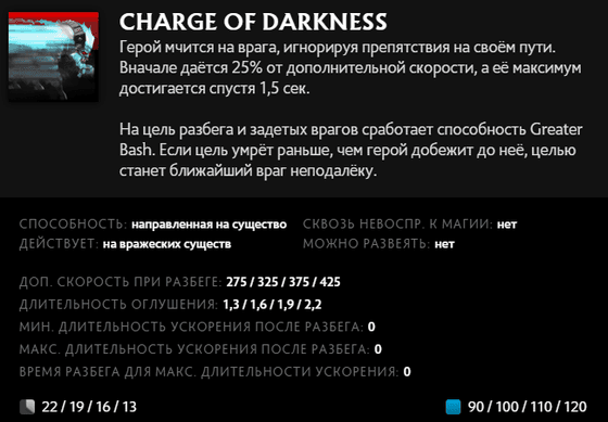 Charge of Darkness Spirit Breaker в Dota 2