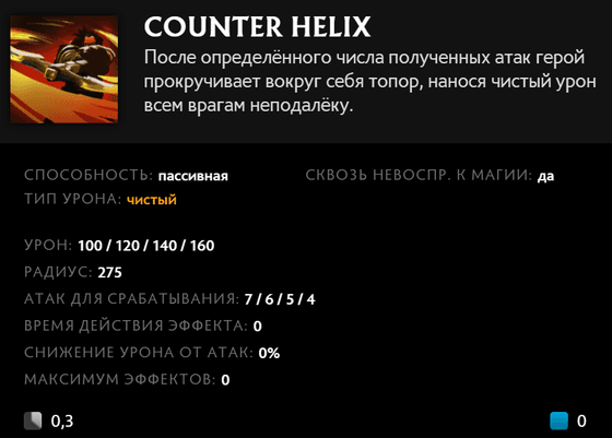 Counter Helix Акса в Dota 2