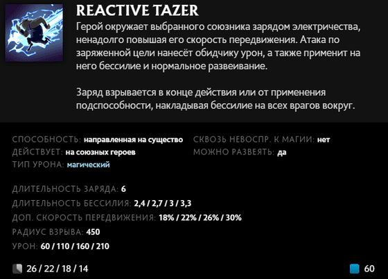 Reactive Tazer Techies в Dota 2