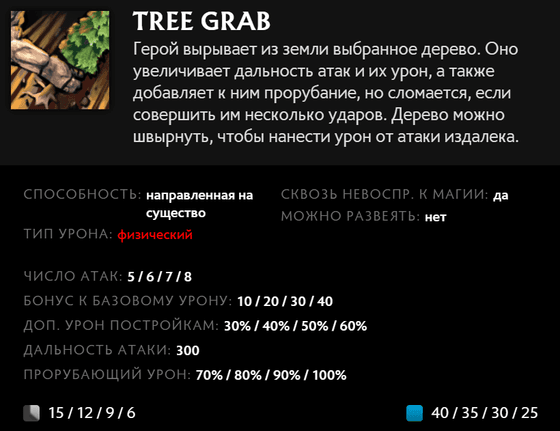 Tree Grab (Захват дерева) гиганта Tiny в Dota 2