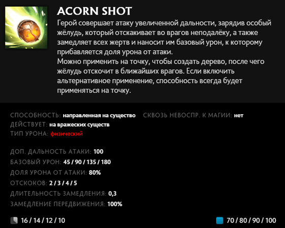 Acorn Shot Hoodwink в Dota 2