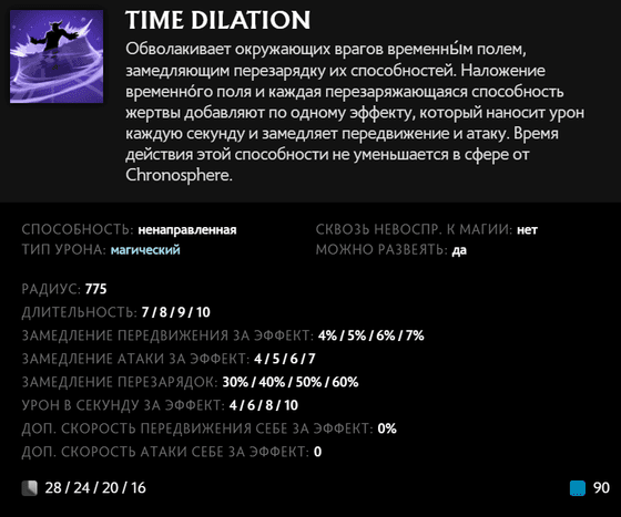 Time Dilation Войд в Dota 2