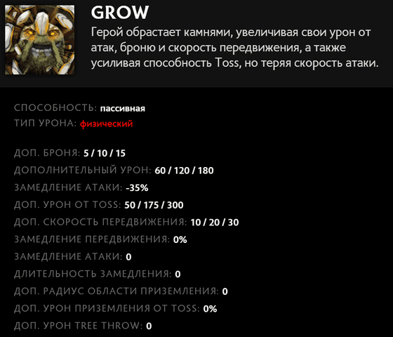 Grow (Рост) гиганта Tiny в Dota 2
