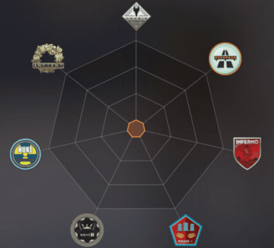 Карты премьер-режима после обновления от 22.01.2026 в CS2