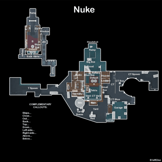 Nuke Callouts