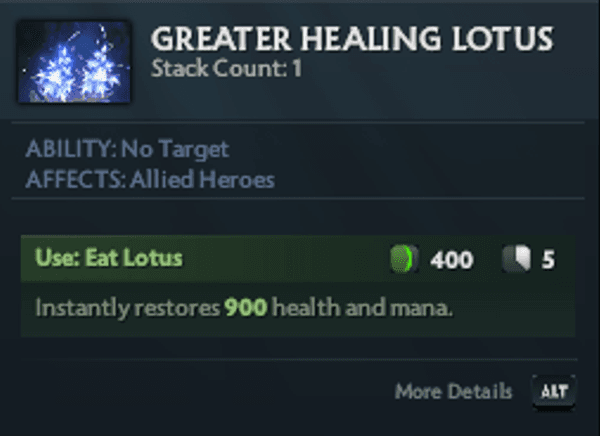 Dota 2 Lotus Pool Explained & Strategies | Profilerr