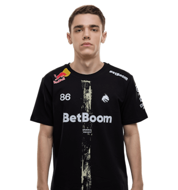 Spirit CS GO Pro Team: Oyuncular, İstatistikler, Kazançlar, Başarılar