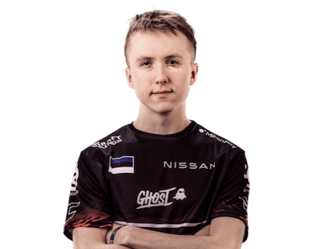 Twistzz CSGO Settings, Crosshair, Sensitivity & Config 2022 Launch