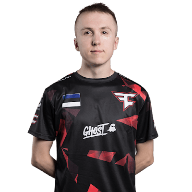 ropz CS2 Settings, Crosshair, Sensitivity & Config 2024: Launch Options ...