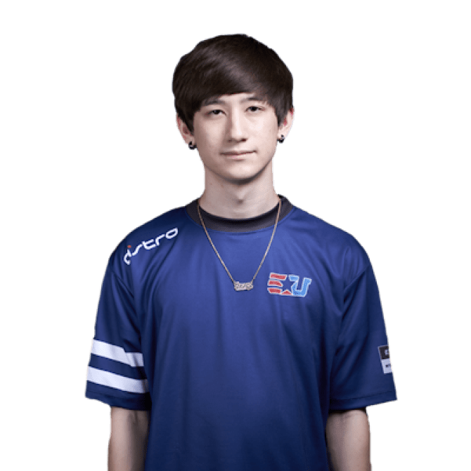 Brandon Ace Winn s Earnings In Esports Brandon Ace Winn s Earnings In Esports